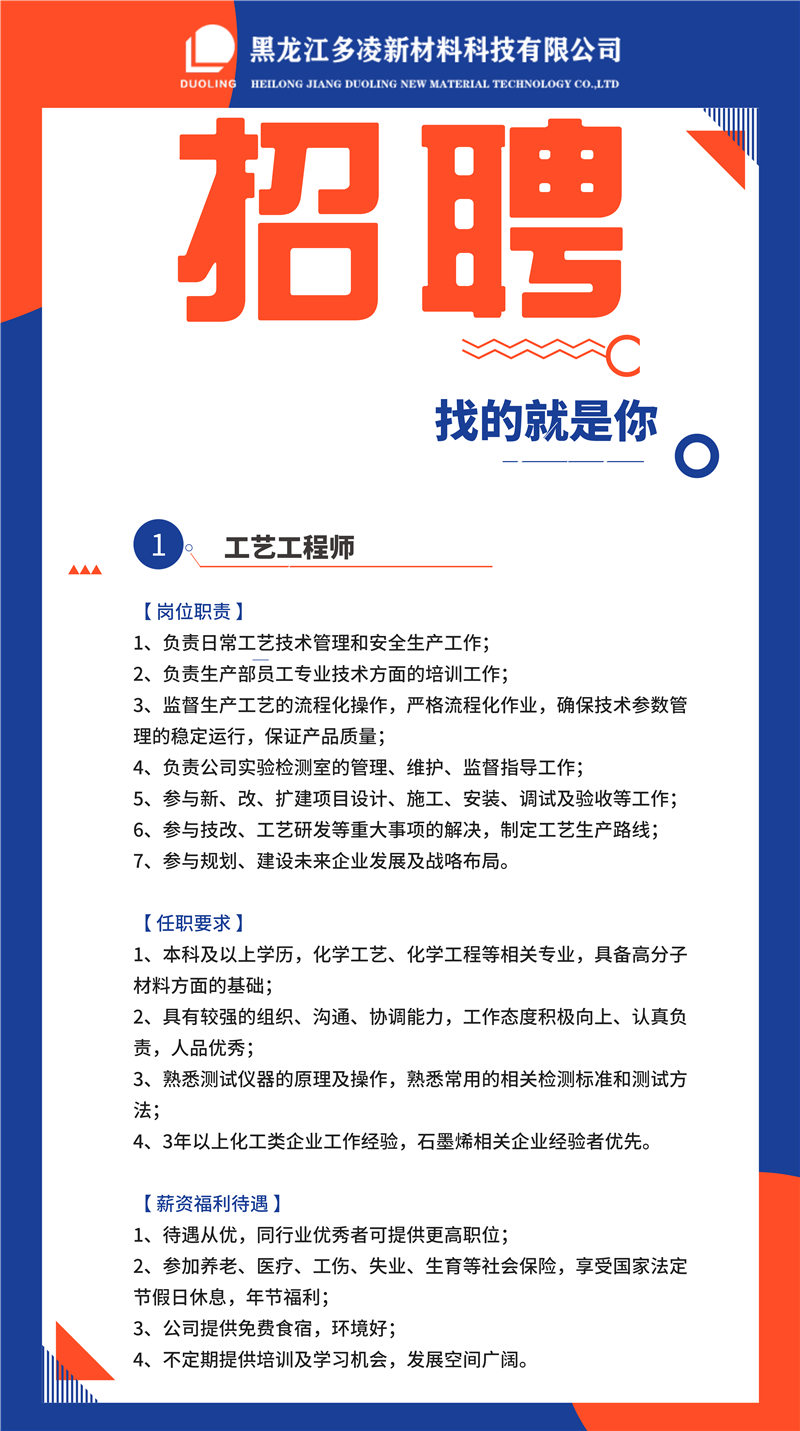 社会招聘(图1)